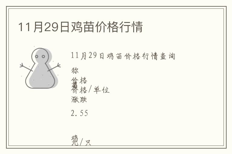 11月29日雞苗價格行情