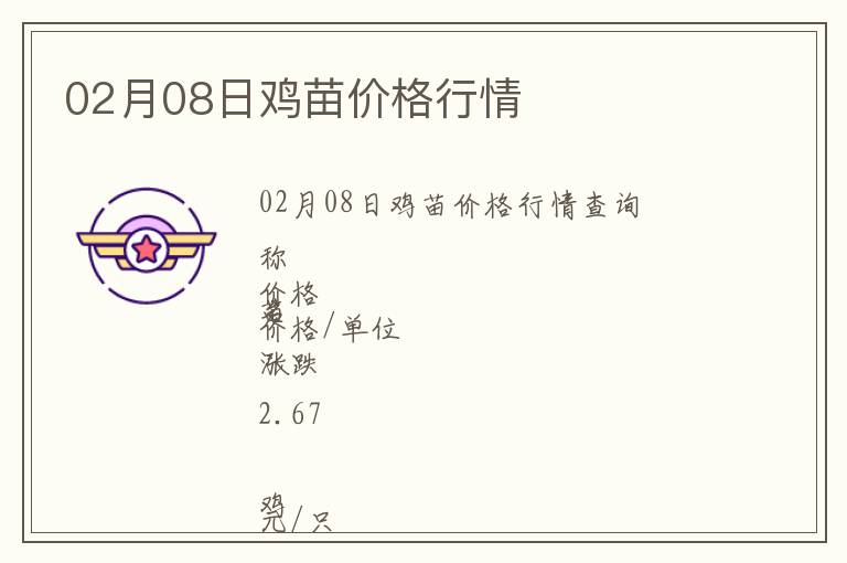 02月08日雞苗價格行情