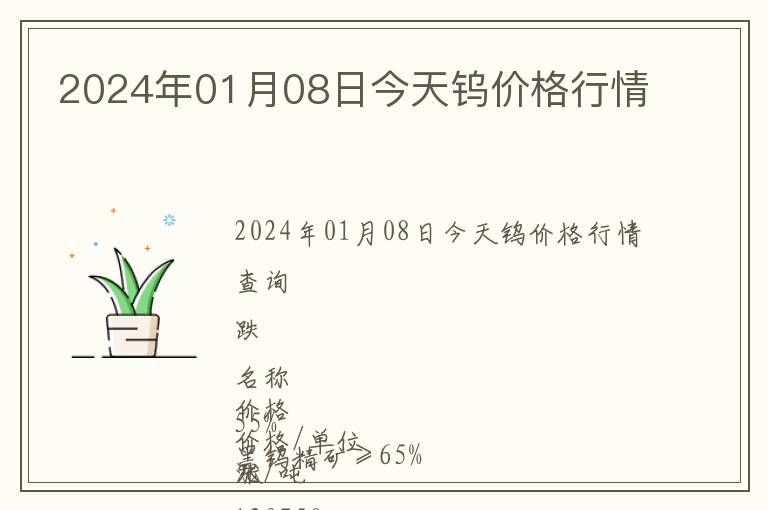 2024年01月08日今天鎢價格行情
