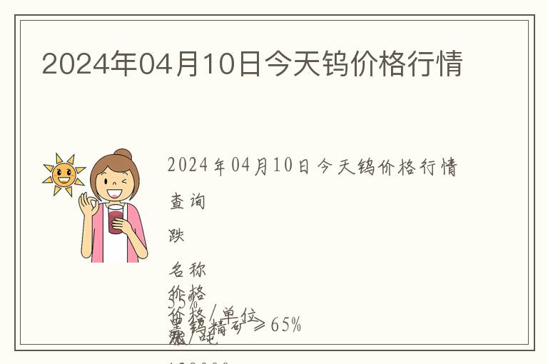 2024年04月10日今天鎢價格行情