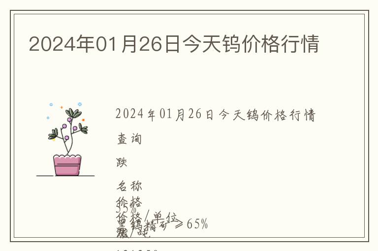 2024年01月26日今天鎢價格行情