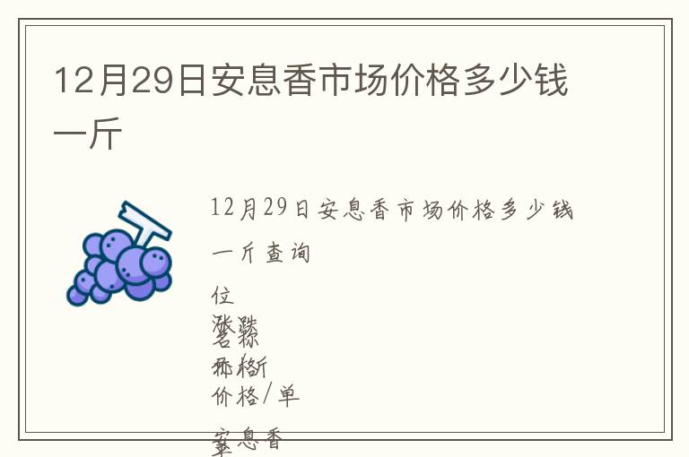 12月29日安息香市場價格多少錢一斤