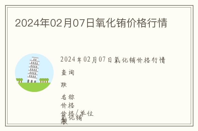 2024年02月07日氧化銪價格行情