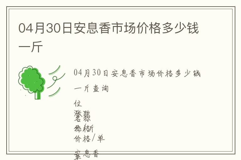 04月30日安息香市場價格多少錢一斤