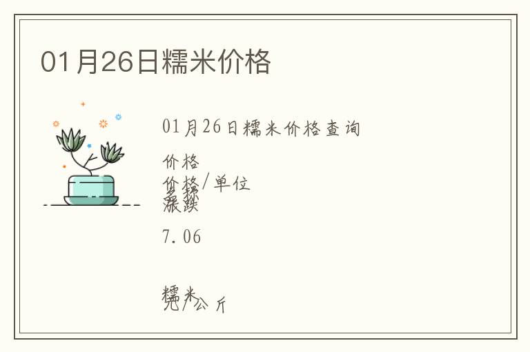 01月26日糯米價格