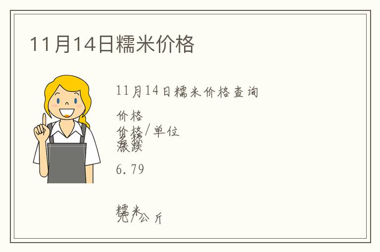 11月14日糯米價格