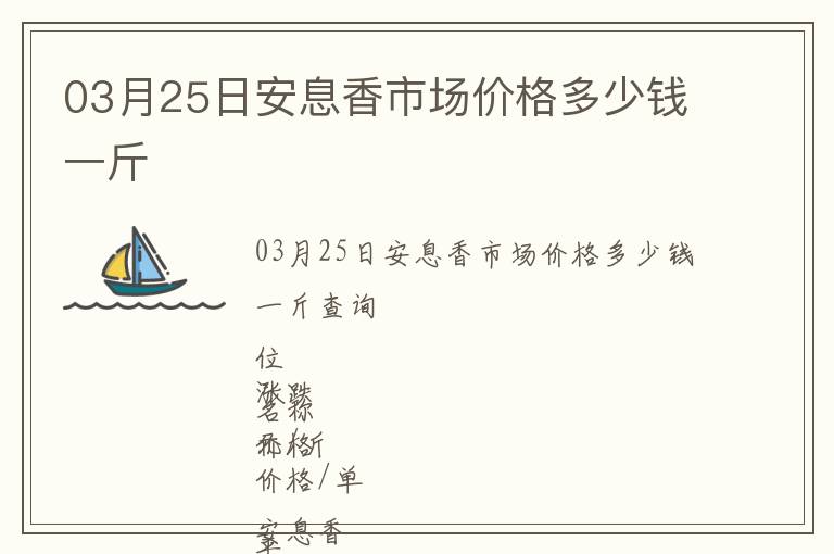 03月25日安息香市場價格多少錢一斤
