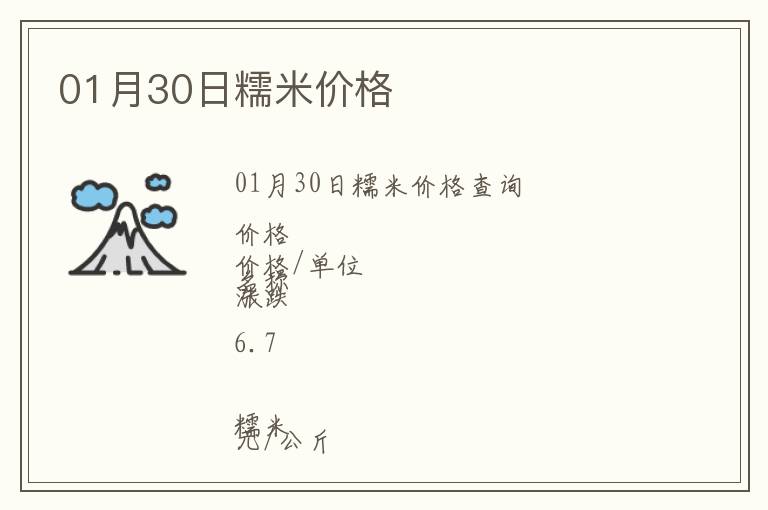 01月30日糯米價格