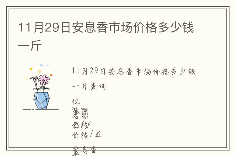 11月29日安息香市場(chǎng)價(jià)格多少錢一斤
