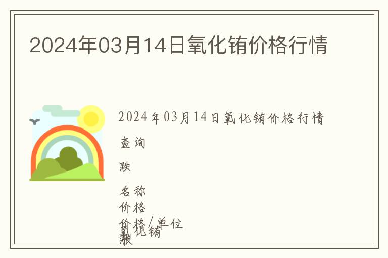 2024年03月14日氧化銪價格行情