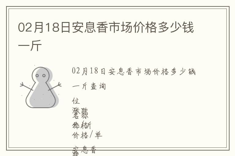 02月18日安息香市場價格多少錢一斤