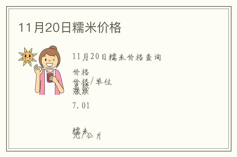 11月20日糯米價(jià)格