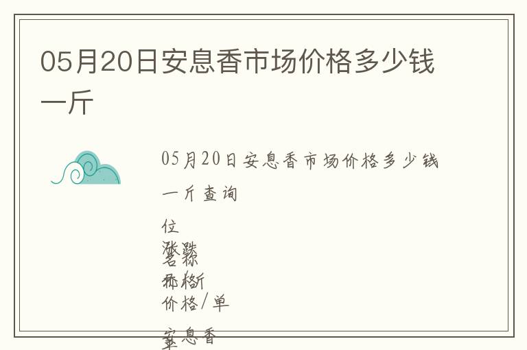 05月20日安息香市場價格多少錢一斤