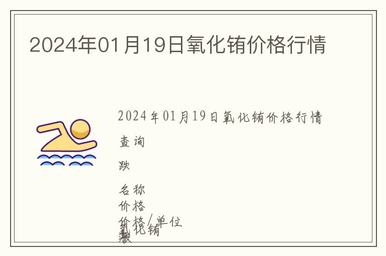 2024年01月19日氧化銪價格行情