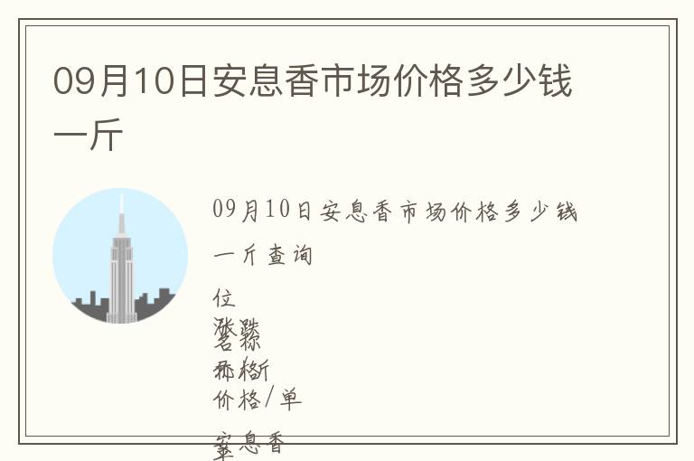 09月10日安息香市場價格多少錢一斤