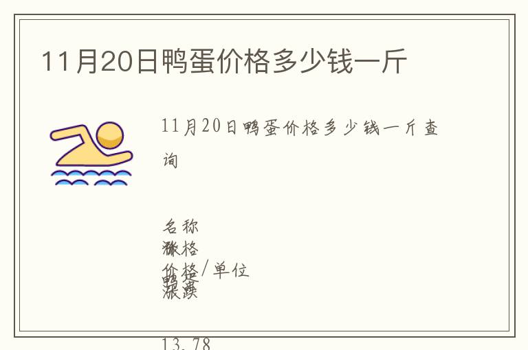 11月20日鴨蛋價(jià)格多少錢(qián)一斤