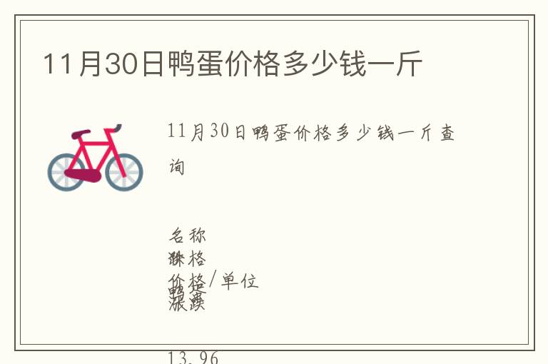 11月30日鴨蛋價格多少錢一斤