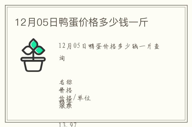 12月05日鴨蛋價格多少錢一斤