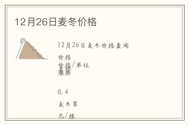 12月26日麥冬價格