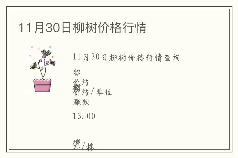 11月30日柳樹價格行情