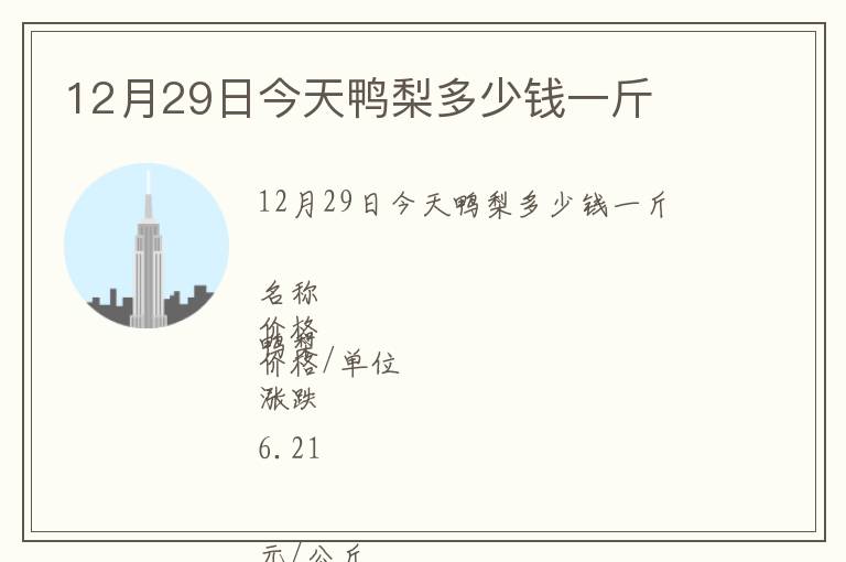 12月29日今天鴨梨多少錢一斤