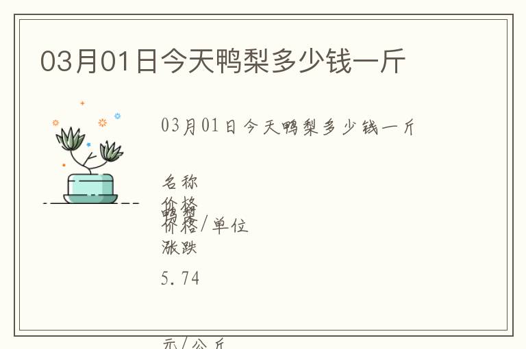 03月01日今天鴨梨多少錢一斤