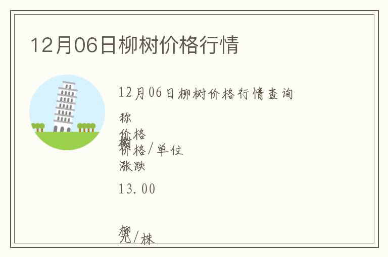 12月06日柳樹價格行情