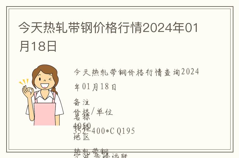 今天熱軋帶鋼價格行情2024年01月18日