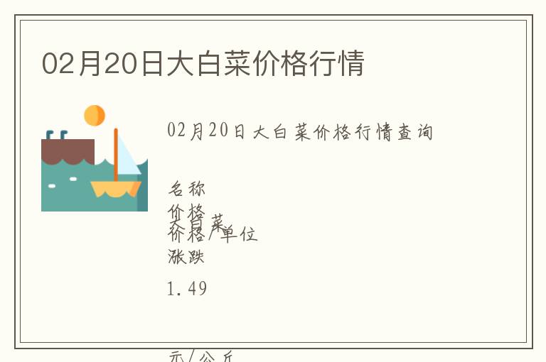 02月20日大白菜價格行情