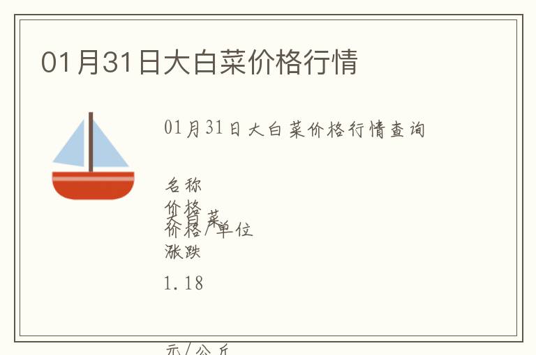 01月31日大白菜價格行情