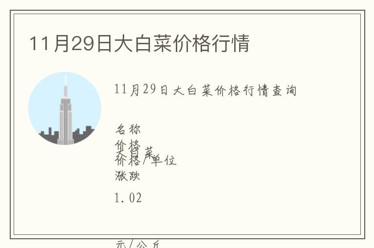 11月29日大白菜價格行情