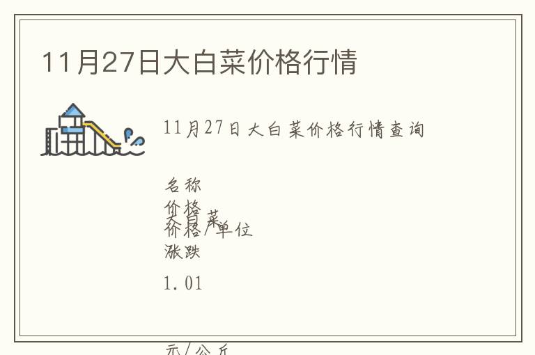 11月27日大白菜價格行情