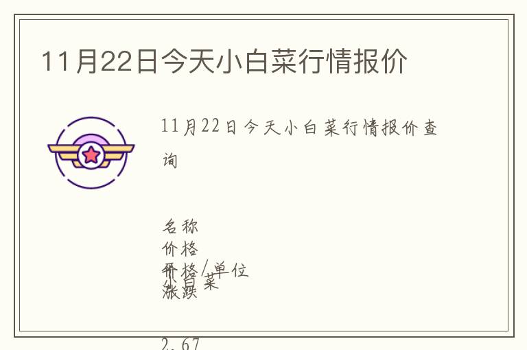 11月22日今天小白菜行情報價