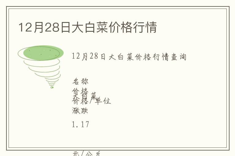 12月28日大白菜價(jià)格行情