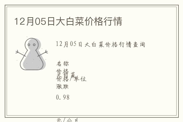 12月05日大白菜價格行情