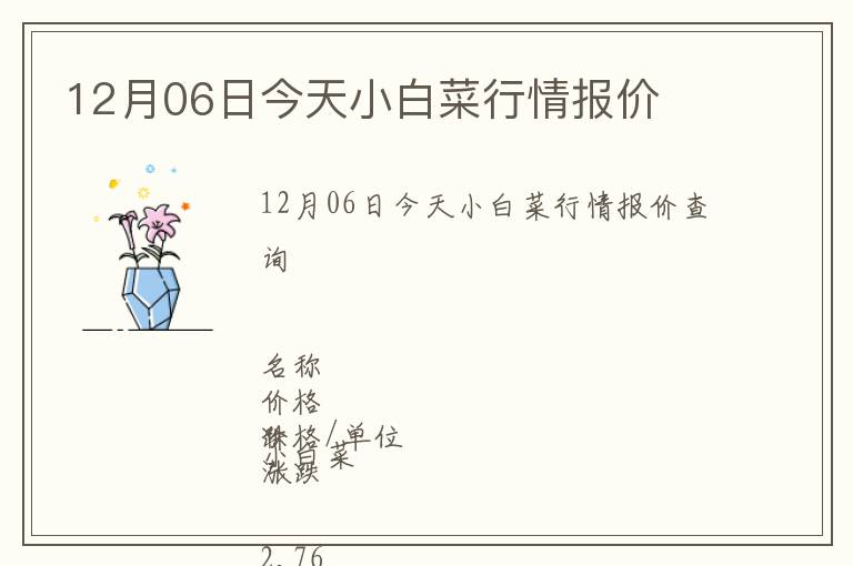 12月06日今天小白菜行情報價