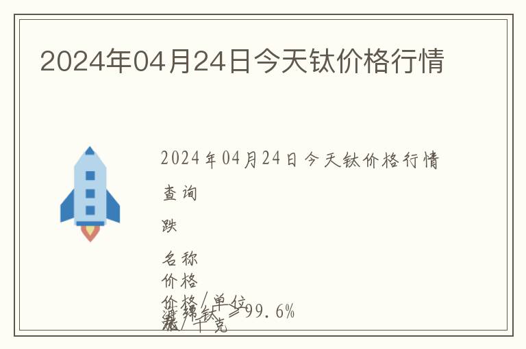 2024年04月24日今天鈦價格行情
