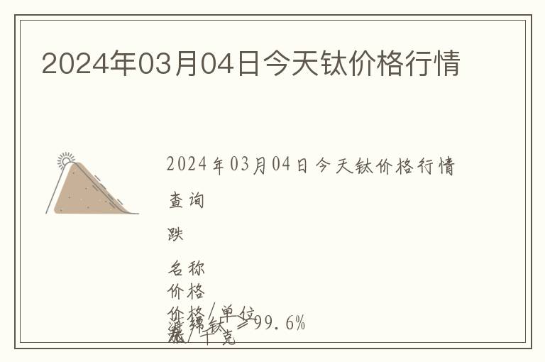 2024年03月04日今天鈦價格行情