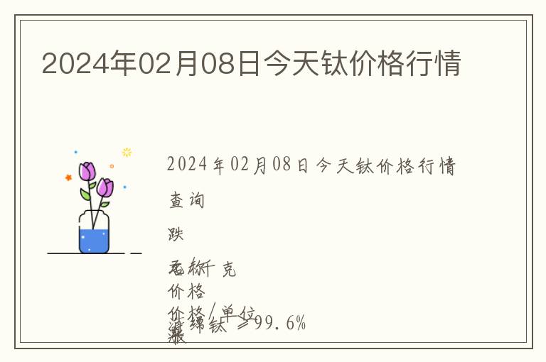 2024年02月08日今天鈦價格行情