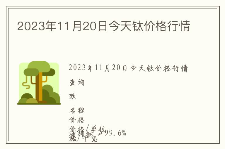 2023年11月20日今天鈦價(jià)格行情