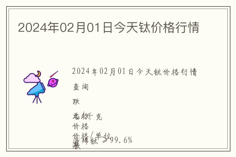 2024年02月01日今天鈦價(jià)格行情