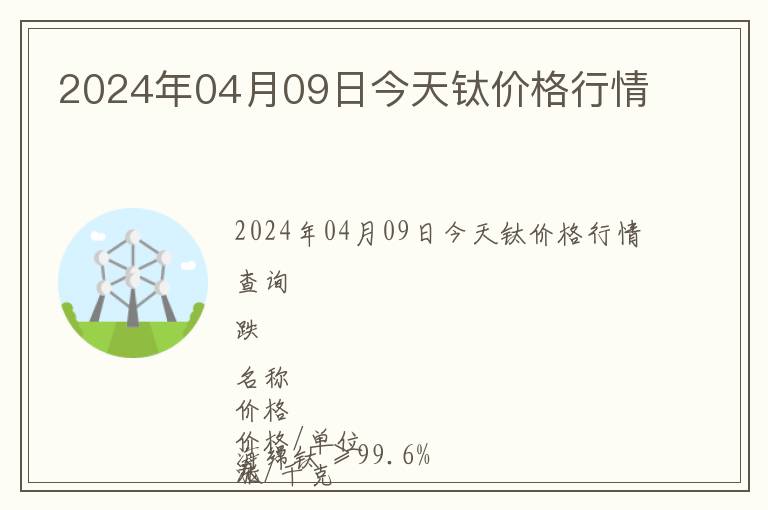 2024年04月09日今天鈦價格行情