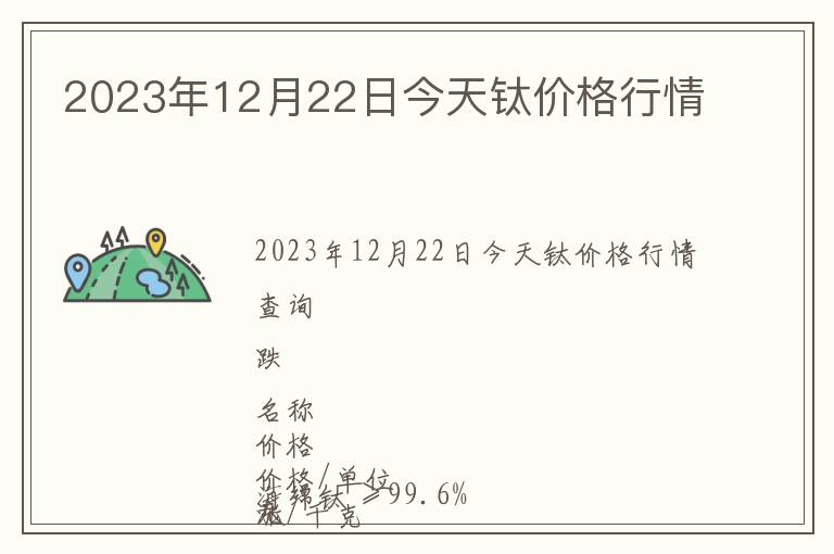 2023年12月22日今天鈦價格行情