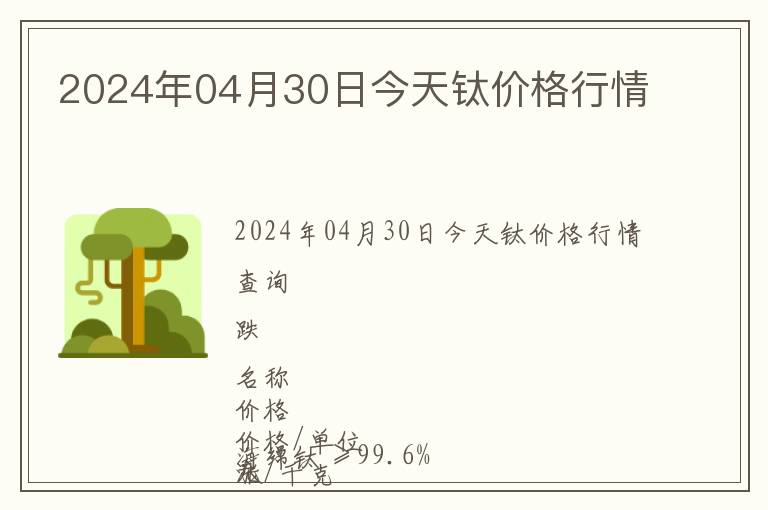 2024年04月30日今天鈦價格行情