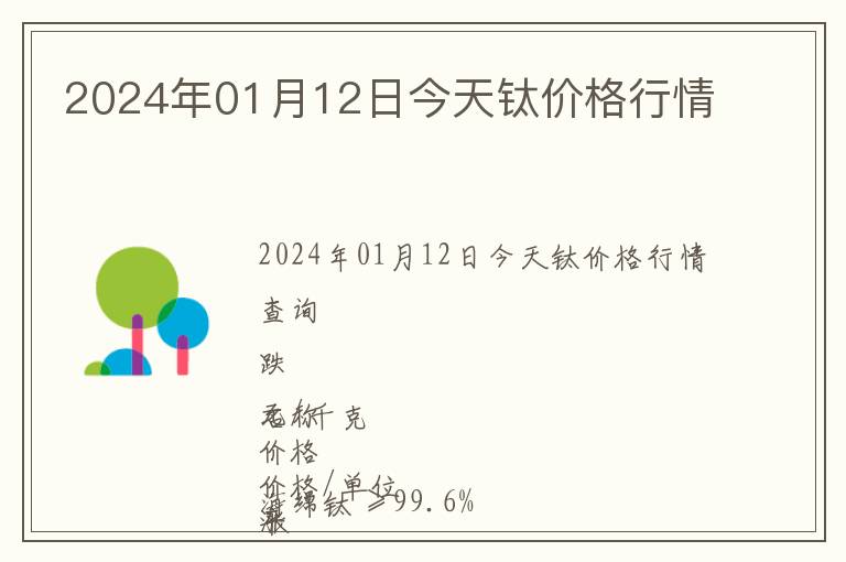 2024年01月12日今天鈦價格行情
