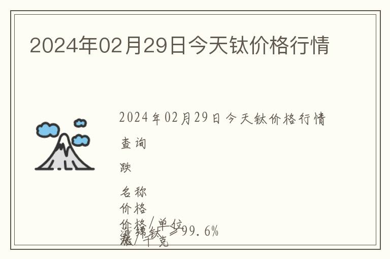 2024年02月29日今天鈦價格行情