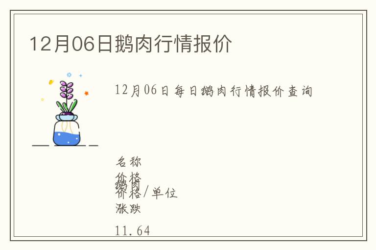 12月06日鵝肉行情報價