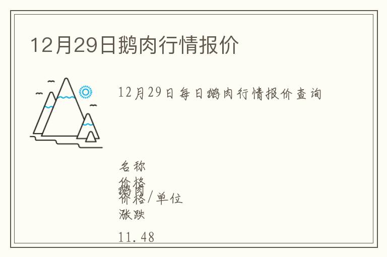 12月29日鵝肉行情報價