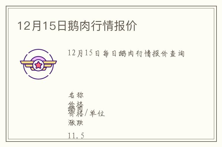 12月15日鵝肉行情報價