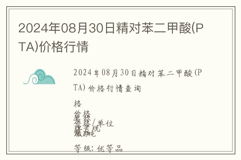 2024年08月30日精對(duì)苯二甲酸(PTA)價(jià)格行情